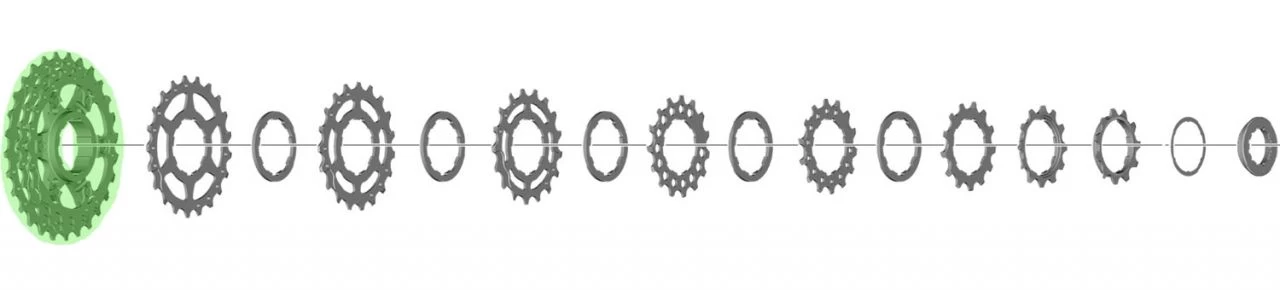 Shimano Sprocket Unit For CS-R7000/CS-5800 Sprocket 11-speed | Bike-Discount 4 Shimano Sprocket Unit For CS-R7000/CS-5800 Sprocket 11-speed | Bike-Discount - Image 4