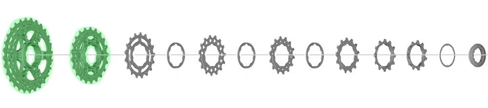 Shimano Sprocket Unit For CS-R8000/CS-6800 Sprocket 11-speed | Bike-Discount 6 Shimano Sprocket Unit For CS-R8000/CS-6800 Sprocket 11-speed | Bike-Discount - Image 6
