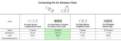 Shimano 10-speed Chain Connecting Pin Chain - Accessories | Bike-Discount 9 Shimano 10-speed Chain Connecting Pin Chain - Accessories | Bike-Discount -Shimano Riding Shimano Kettennietstift 10 fach 20073580 e 1280x1280